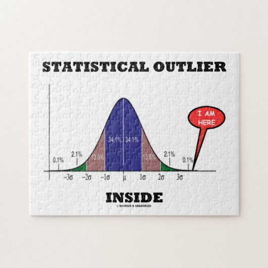 Statistische buitenste binnenzijde (Humor van de k Legpuzzel (Horizontaal)