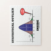 Statistische buitenste binnenzijde (Humor van de k Legpuzzel (Verticaal)