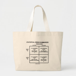 Statistische fout samengevat (hypothesetests) grote tote bag