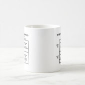 Statistische fout samengevat (hypothesetests) koffiemok (Center)