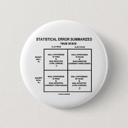 Statistische fout samengevat (hypothesetests) ronde button 5,7 cm (Voorkant)