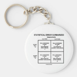 Statistische fout samengevat (hypothesetests) sleutelhanger