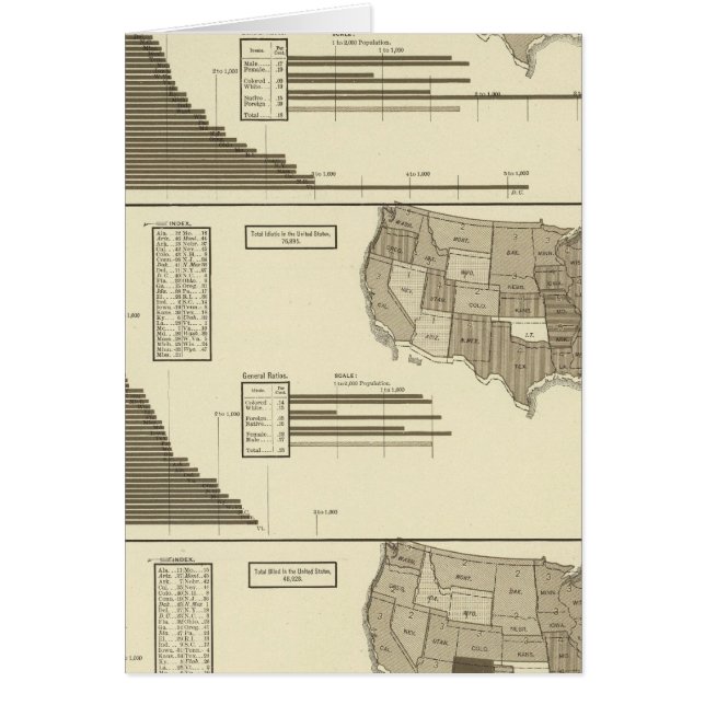 Statistische kaart voor donsheid, Idiotisch, blind (Voorkant)