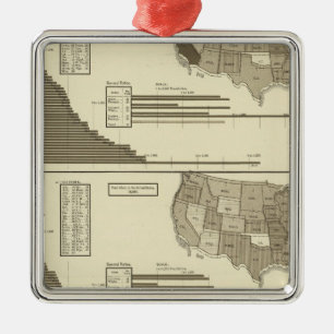 Statistische kaart voor donsheid, Idiotisch, Blind Metalen Ornament