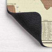 Statistische kaart voor sterfgevallen muismat (Hoek)