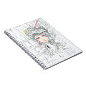 Statistische notitieBoek (Rechterzijde)