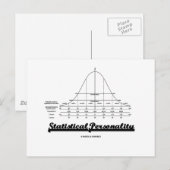 Statistische persoonlijkheid (Bell Curve) Briefkaart (Voorkant / Achterkant)