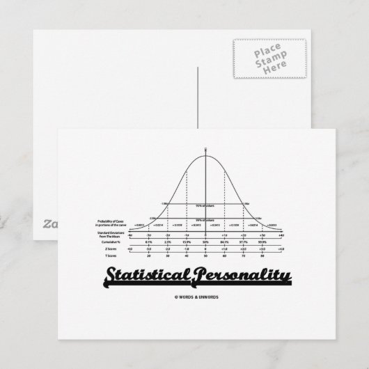 Statistische persoonlijkheid (Bell Curve) Briefkaart (Voorkant / Achterkant)