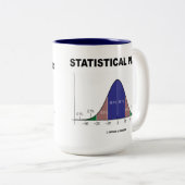 Statistische speler (Bell Curve Attitude) Tweekleurige Koffiemok (Voorkant rechts)