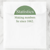 Statistische Stickers (Tas)