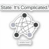 Status Is Ingewikkeld Programmeur Humor Sticker (Voorkant)