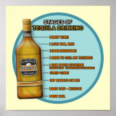 Staven van Tequila Poster (Voorkant)