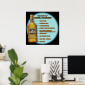 Staven van Tequila Poster (Thuiskantoor)
