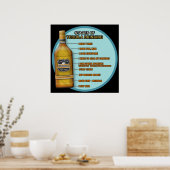 Staven van Tequila Poster (Keuken)