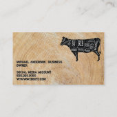 Steak Cut | Flames | Restaurant Grill Visitekaartje (Achterkant)