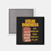 Steak Gaarheid Chart Tabel Gids Bbq Vlees Chef Pit Magneet (Voorkant / Achterkant)