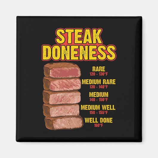 Steak Gaarheid Chart Tabel Gids Bbq Vlees Chef Pit Magneet (Voorkant)