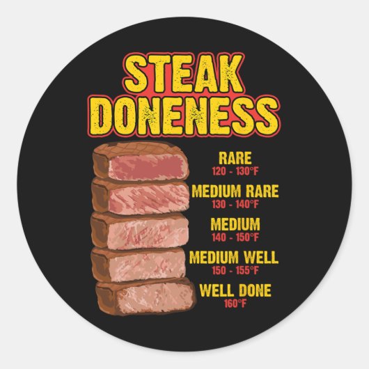 Steak Gaarheidscart Tabel Gids Bbq Vlees Chef Pit Ronde Sticker (Voorkant)