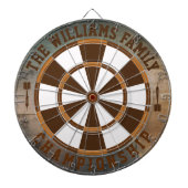 Steam Punk familienaam gepersonaliseerd Dartbord (Voorkant)
