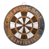Steam Punk familienaam gepersonaliseerd Dartbord (Voorkant)