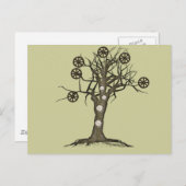 steampunk briefkaart (Voorkant / Achterkant)