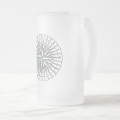  Steampunk Compass Roos Matglas Bierpul (Voorkant rechts)