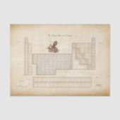 Steampunk Periodieke Tabel Octopus Decoupage Tissuepapier (Voorkant)