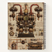 Steampunk Retro Notitieboek (Achterkant)