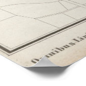 Stedelijk Layoutplan van Berlijn uit 1847, Duitse Poster (Hoek)