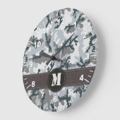 Stedelijke camouflage grote klok (Hoek)