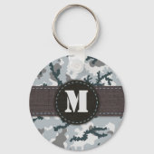 Stedelijke camouflage sleutelhanger (Voorkant)
