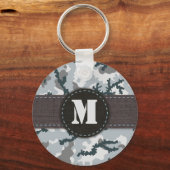 Stedelijke camouflage sleutelhanger (Voorkant)