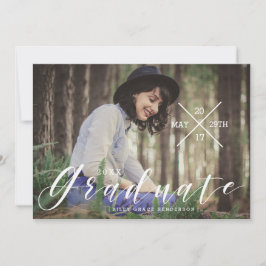 Stedelijke typografie | Foto Afstuderen Kaart