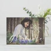 Stedelijke typografie | Foto Afstuderen Kaart (Staand voorkant)