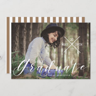 Stedelijke typografie   Foto Afstuderen Kaart