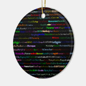 Steden van het World Text Design I Circle Ornament (Links)