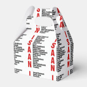 Steden van Isaan, Thailand Bedankdoosjes (Achterkant)