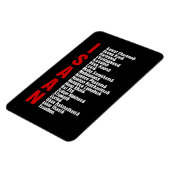 Steden van Isaan, Thailand Magneet (Linkerzijde)