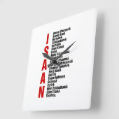 Steden van Isaan, Thailand Vierkante Klok (Hoek)