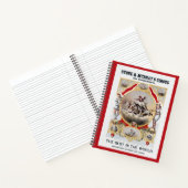 Steen & Murray's Circus, Circa 1870. Notitieboek (Binnen)