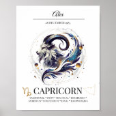 Steenbok Gepersonaliseerde Elegante Dierenriem Wat Poster (Voorkant)