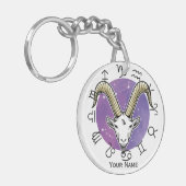 Steenbok & Maagd Acryl Sleutelhanger (Voorkant Links)