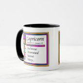 Steenbok Persoonlijkheidskenmerken 11oz. Combo Des Mok (Voorkant links)