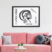 Steenbok Sterrenbeeld en Symbool Canvas Afdruk (Insitu (Woonkamer))