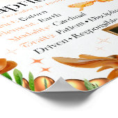 Steenbok Sterrenbeeld Y2K Wit 4:5 Poster (Hoek)