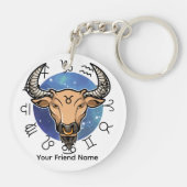 Steenbok & Stier Acryl Sleutelhanger (Achterkant)