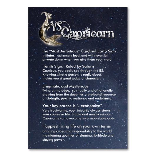 Steenbok Tafel Kaart (Achterkant)