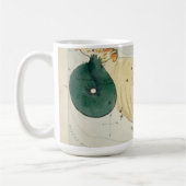 Steenbok, tiende astrologisch sterrenbeeld koffiemok (Links)