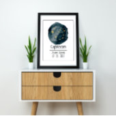 Steenbok Zodiac Sign: Aangepaste naam & Verjaardag Poster