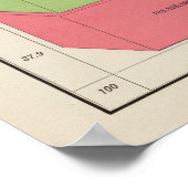 Steenkoolproductie, 1887-1890 poster (Hoek)